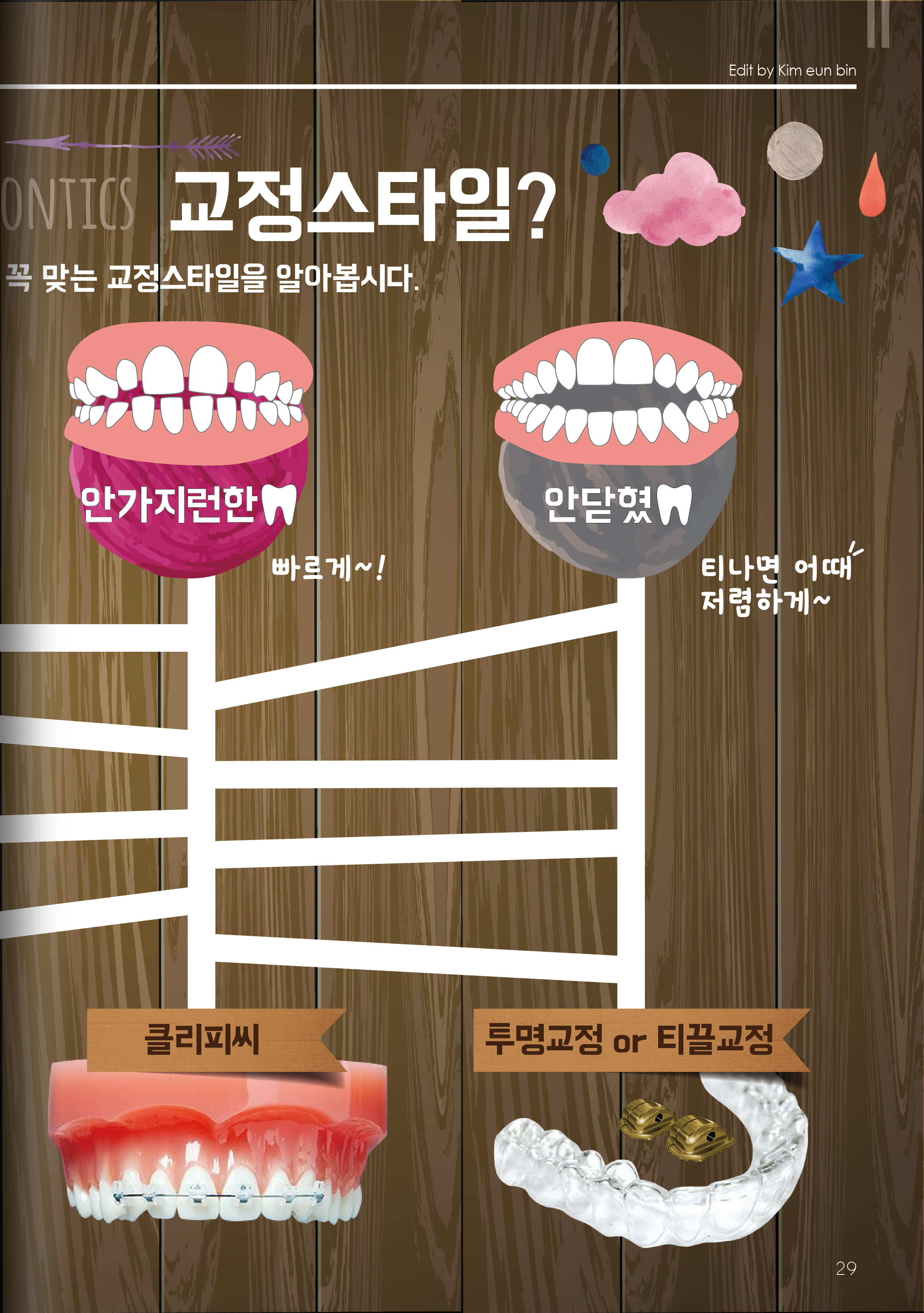 자세한 내용은 아래 참조