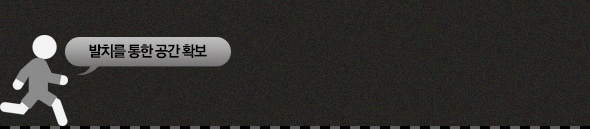 돌출입 교정 진행사항