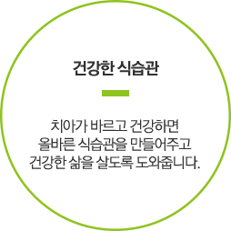 건강한 식습관 - 치아가 바르고 건강하면 올바른 식습관을 만들어주고 건강한 삶을 살도록 도와줍니다.