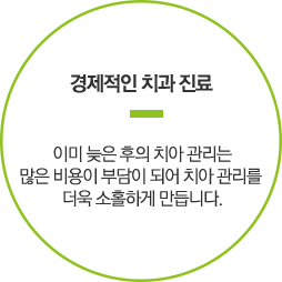 경제적인 치과 진료