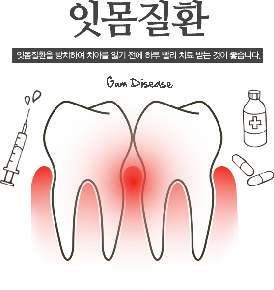 잇몸치료